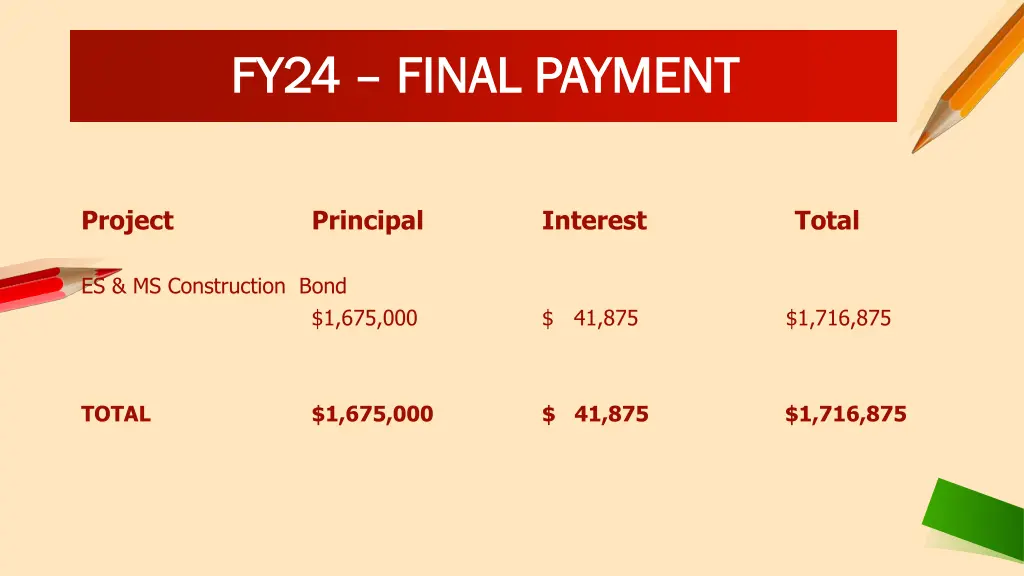 fy24 fy24 final payment final payment