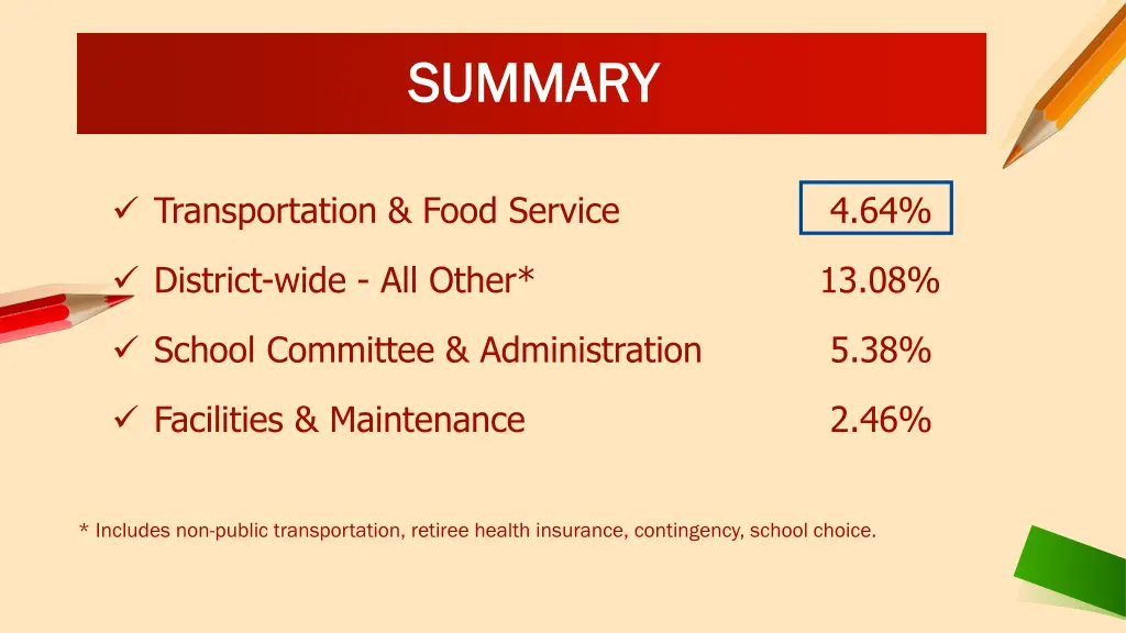 summary summary 5