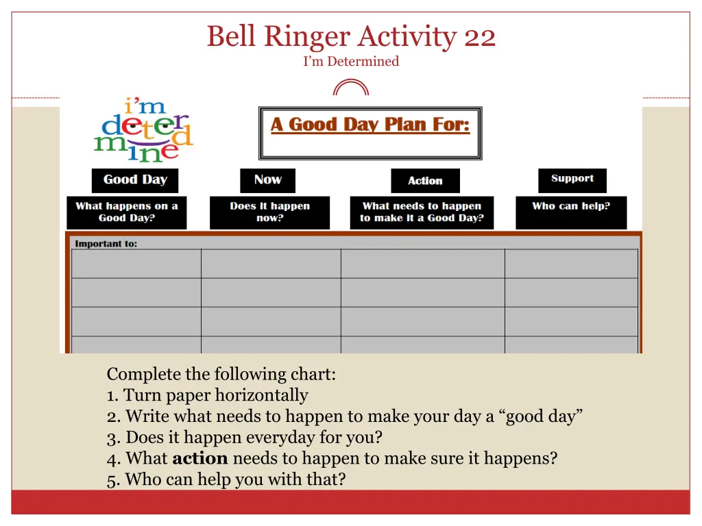 bell ringer activity 22 i m determined