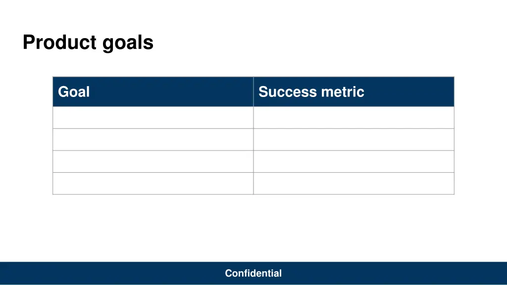 product goals