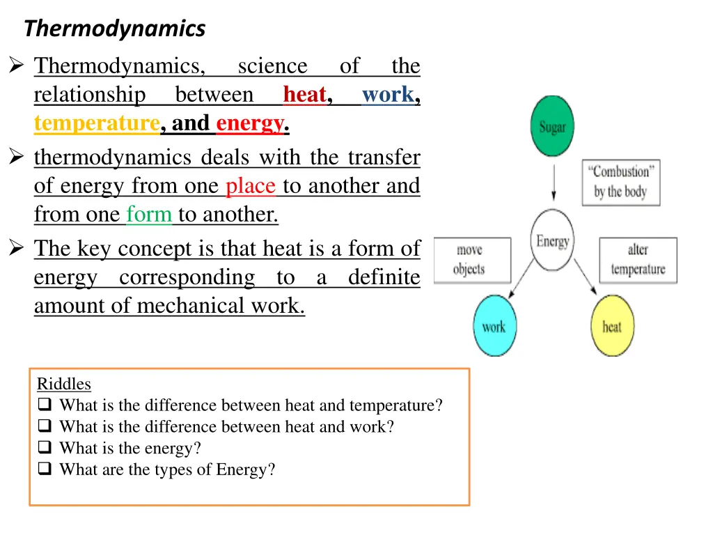 thermodynamics thermodynamics relationship