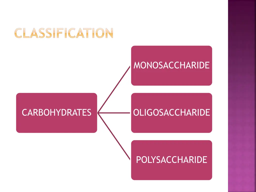 classification