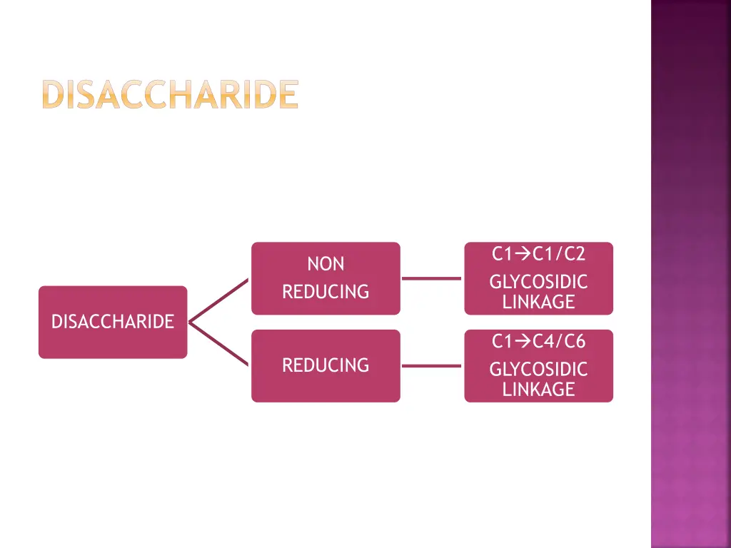 disaccharide