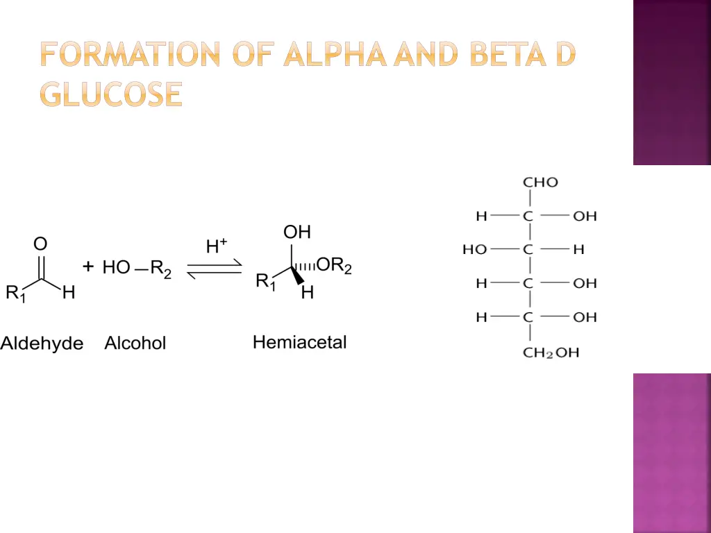 formation of alpha and beta d glucose