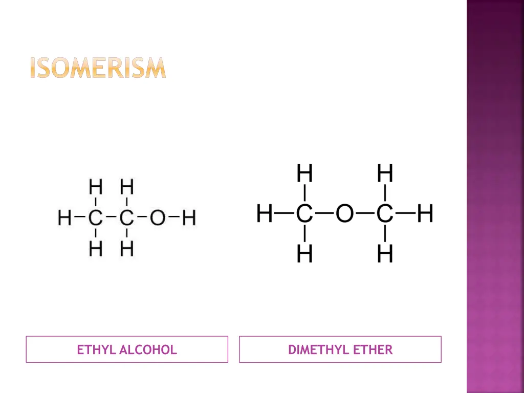 isomerism