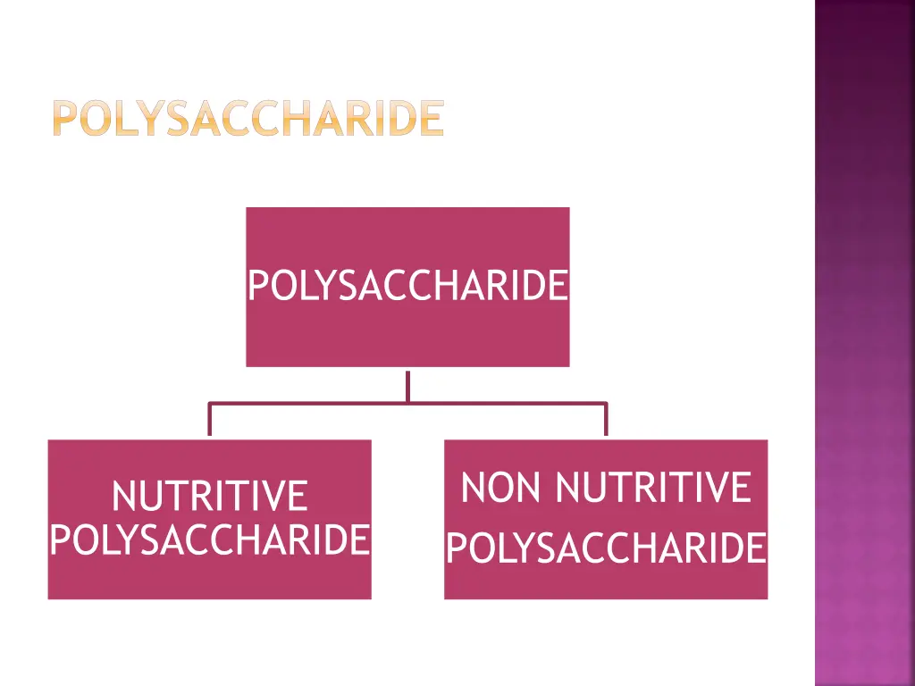 polysaccharide 1