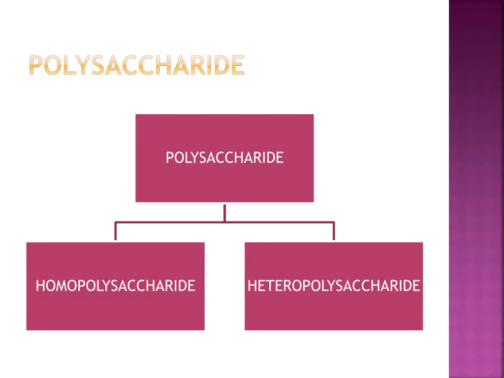 polysaccharide