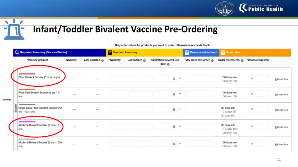 infant toddler bivalent vaccine pre ordering