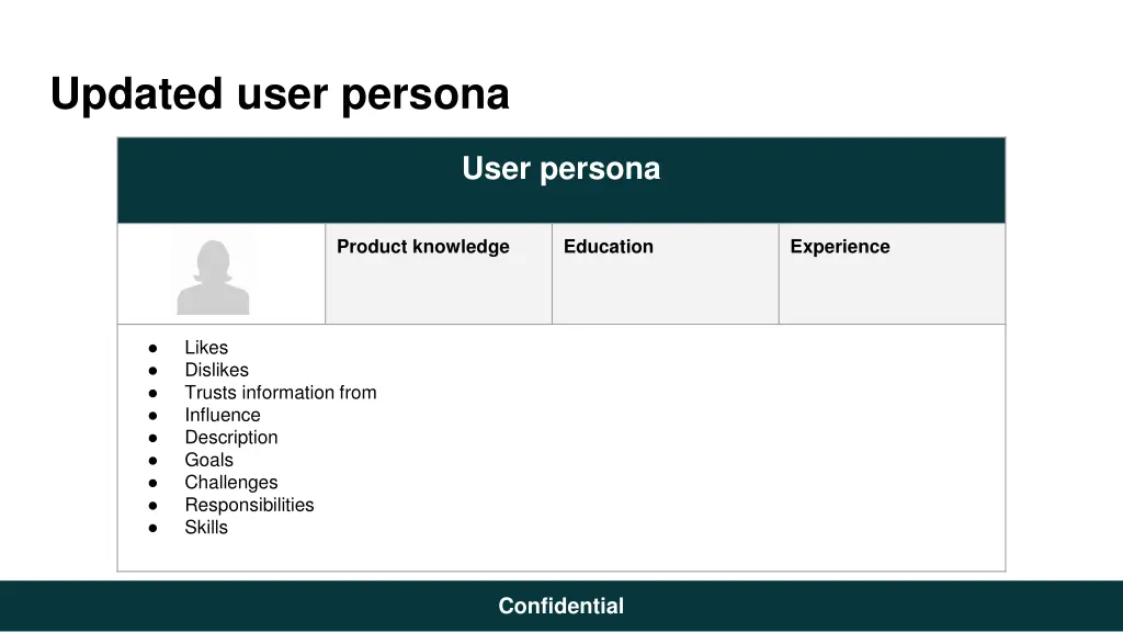 updated user persona