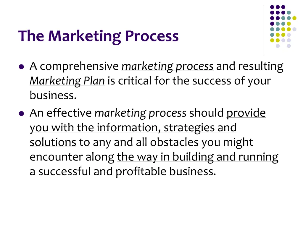 the marketing process
