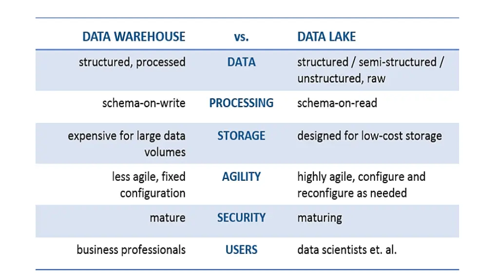 slide13