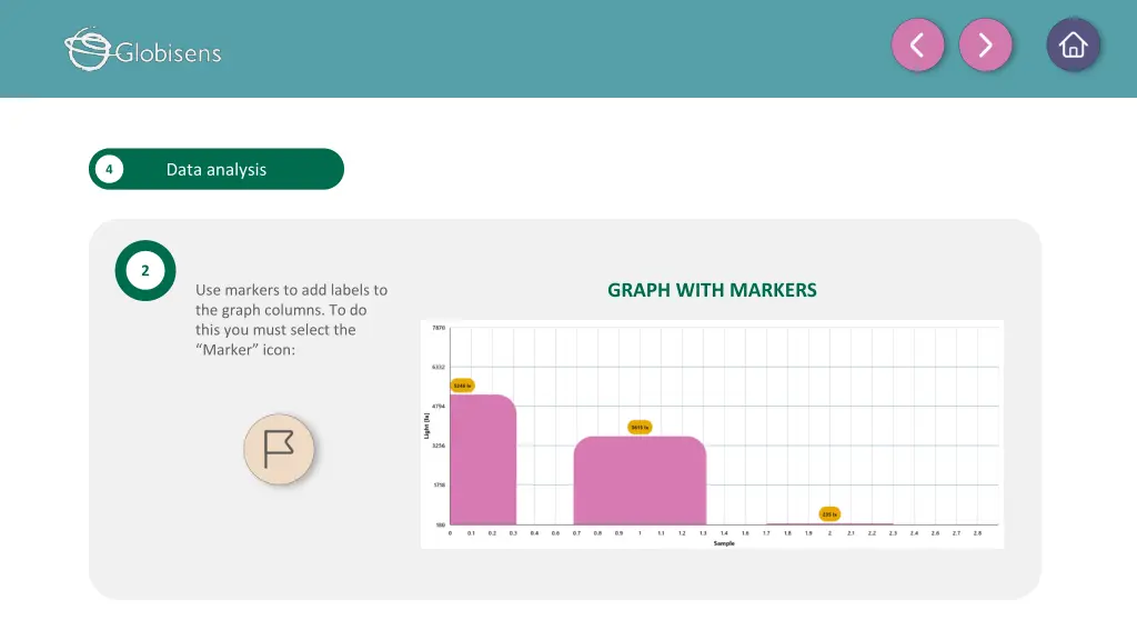 data analysis