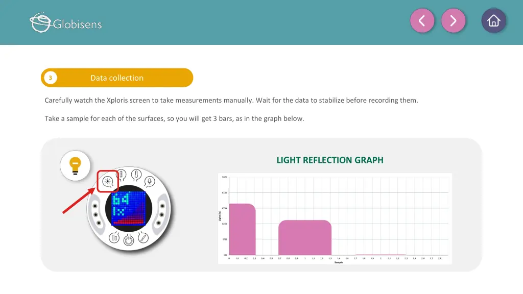 data collection