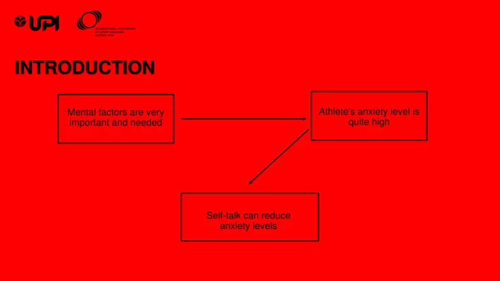 introduction