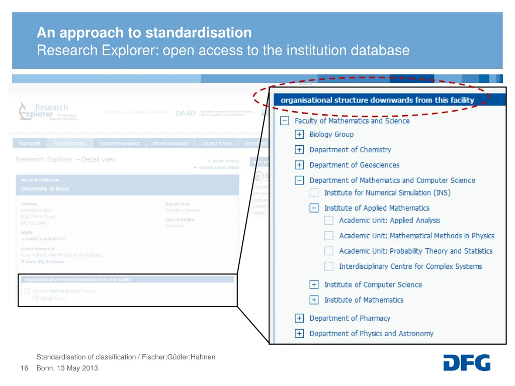 an approach to standardisation research explorer 1
