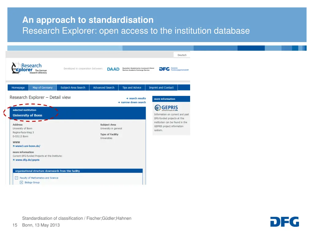 an approach to standardisation research explorer
