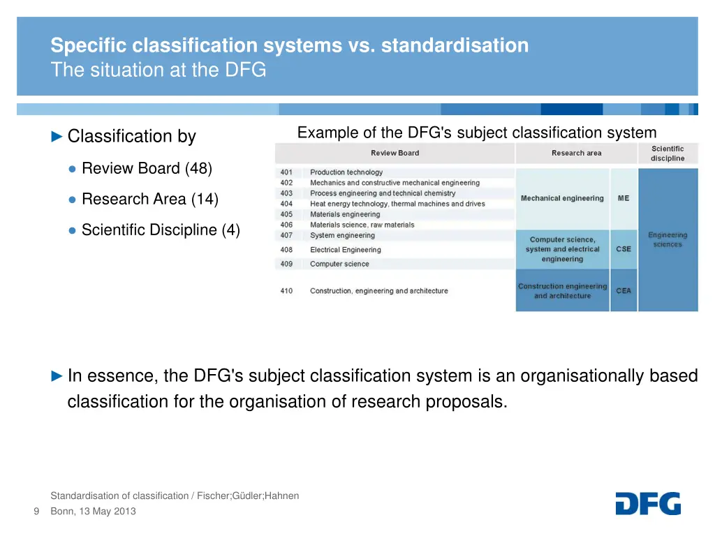 specific classification systems 1