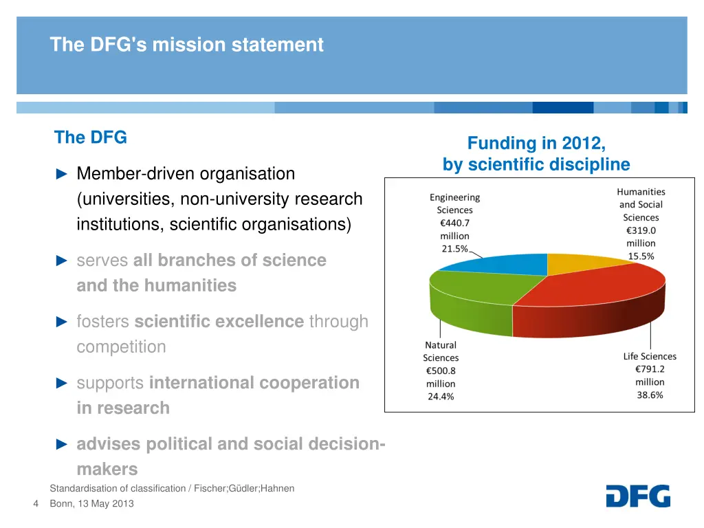 the dfg s mission statement