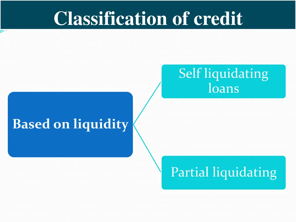 classification of credit 6