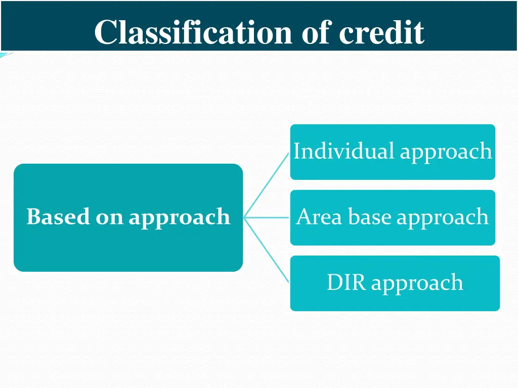 classification of credit 7