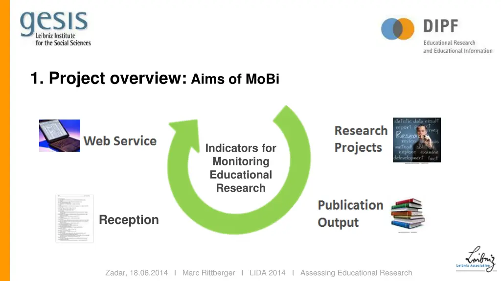 1 project overview aims of mobi