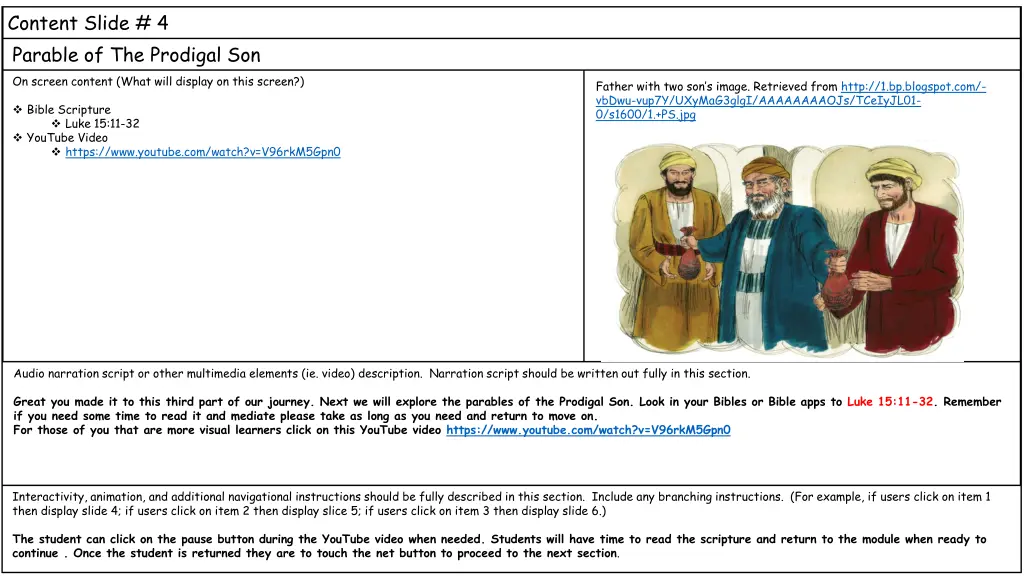 content slide 4 parable of the prodigal