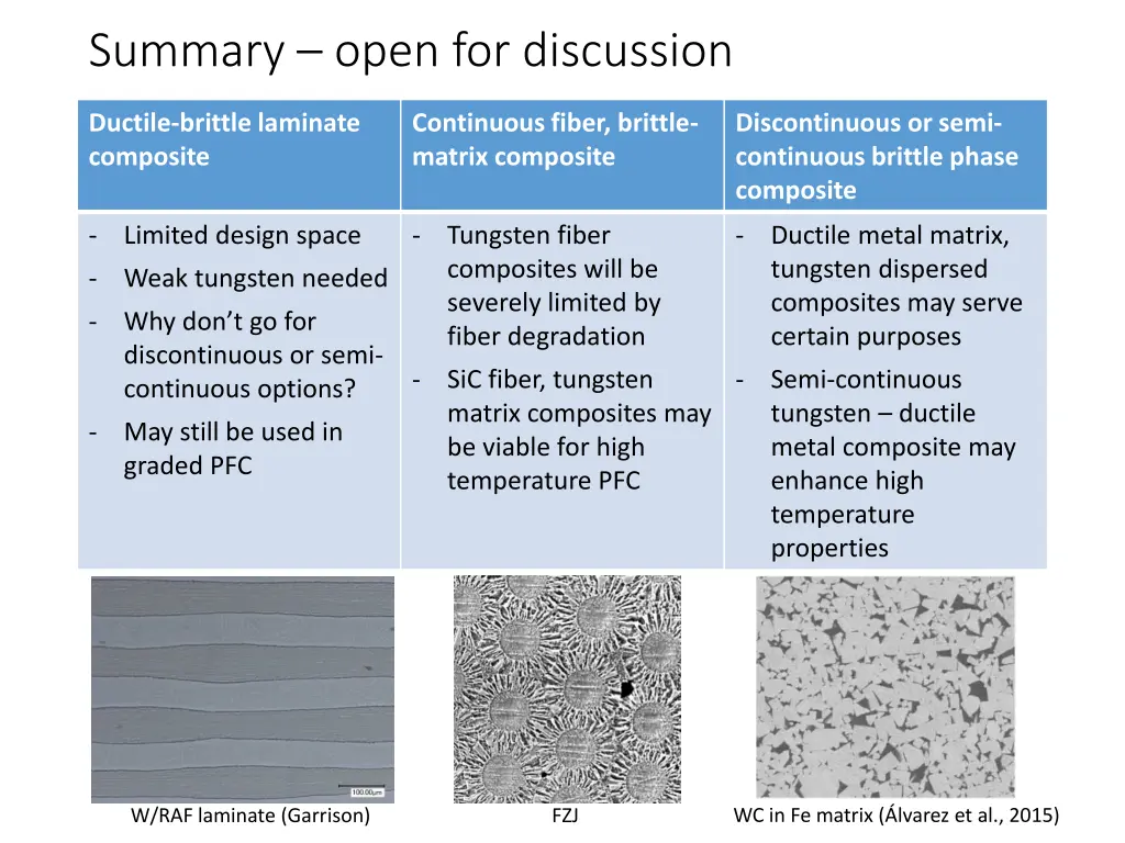 summary open for discussion