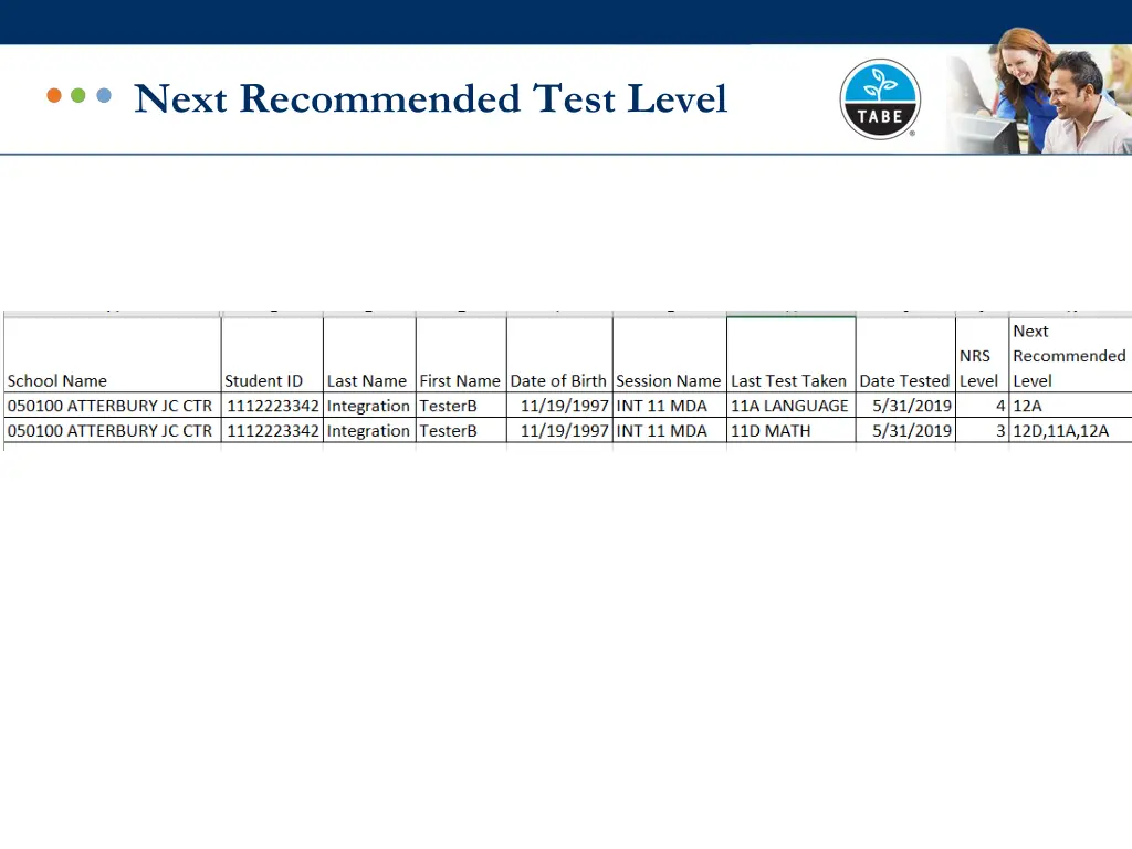 next recommended test level 1