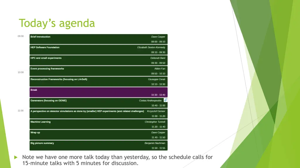 today s agenda