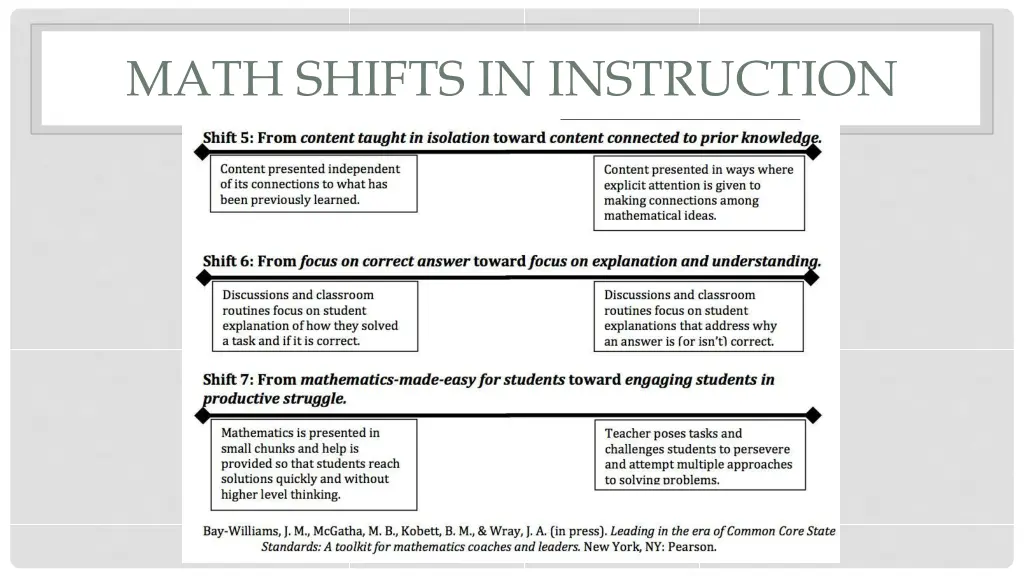 math shifts in instruction 1