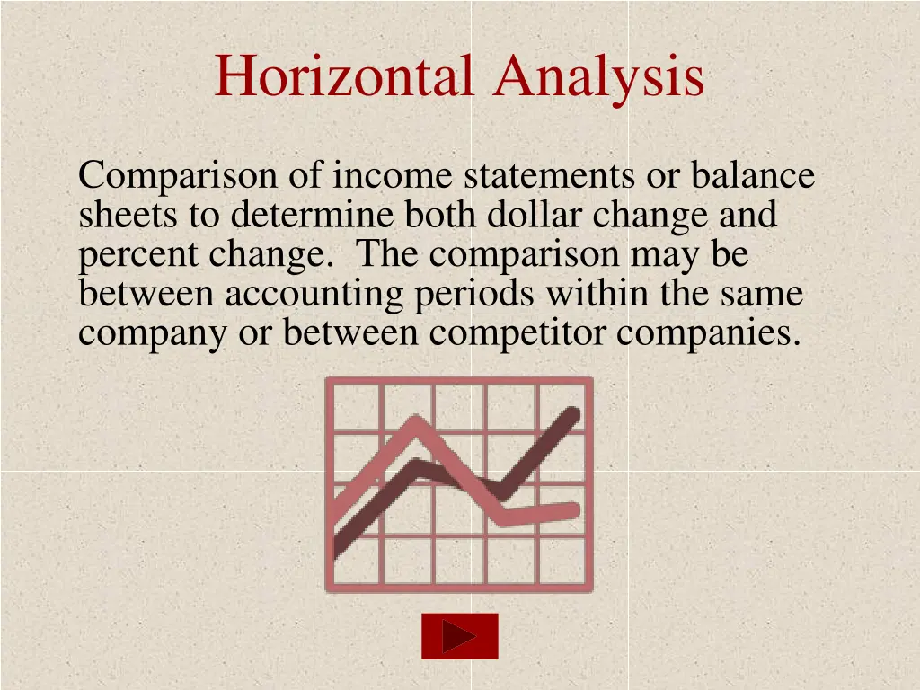 horizontal analysis