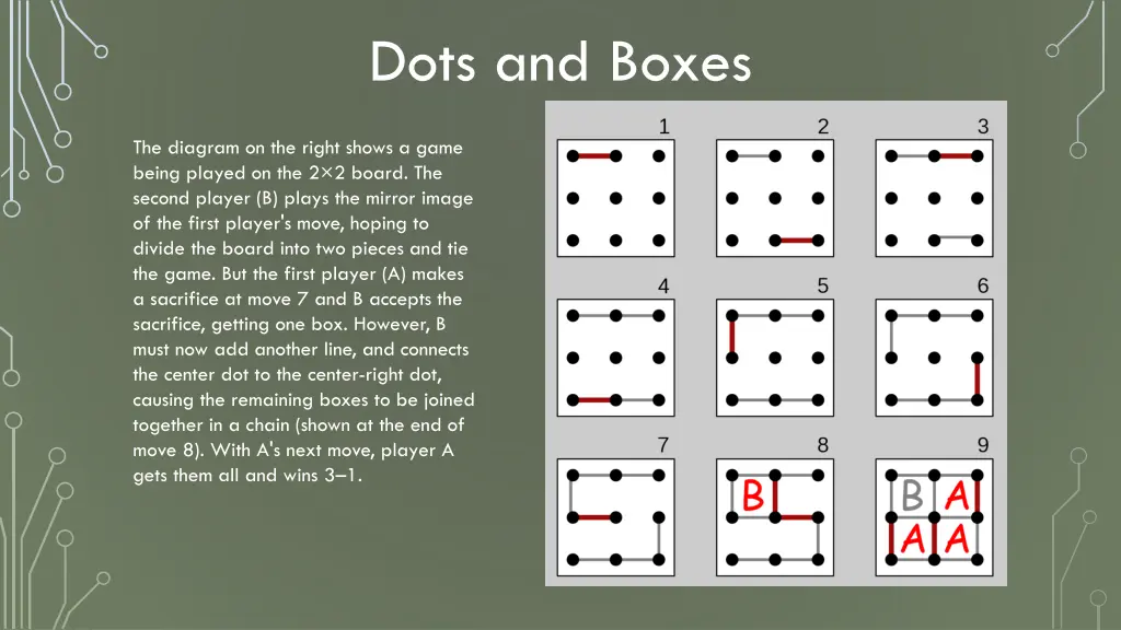 dots and boxes 1