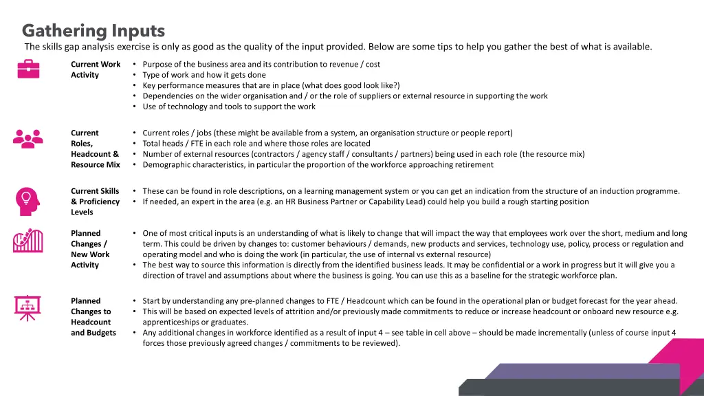 gathering inputs the skills gap analysis exercise