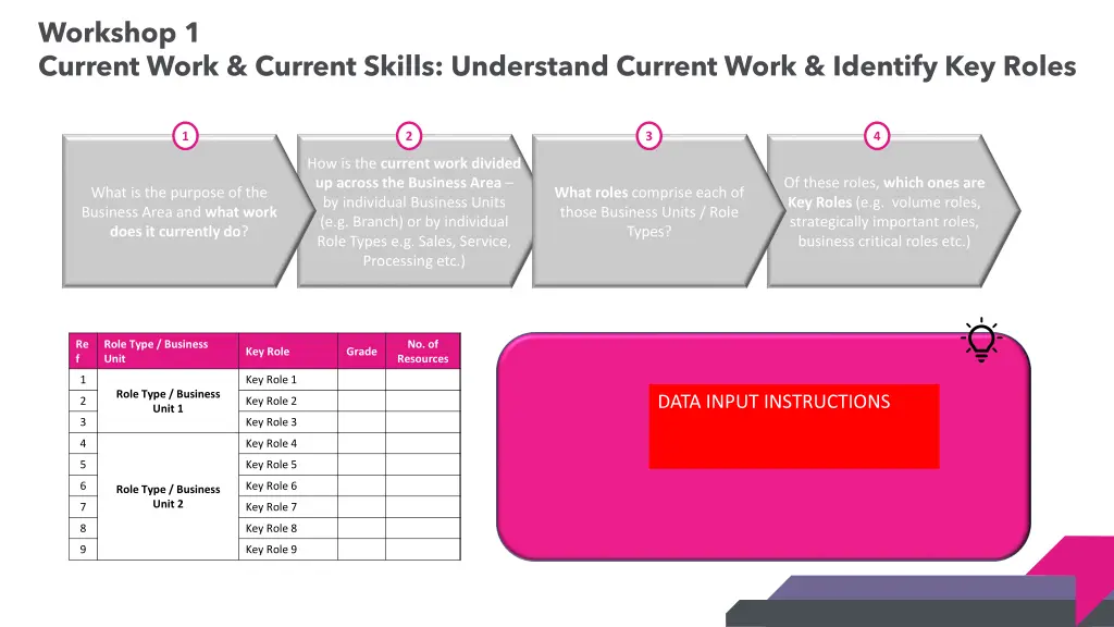 workshop 1 current work current skills understand