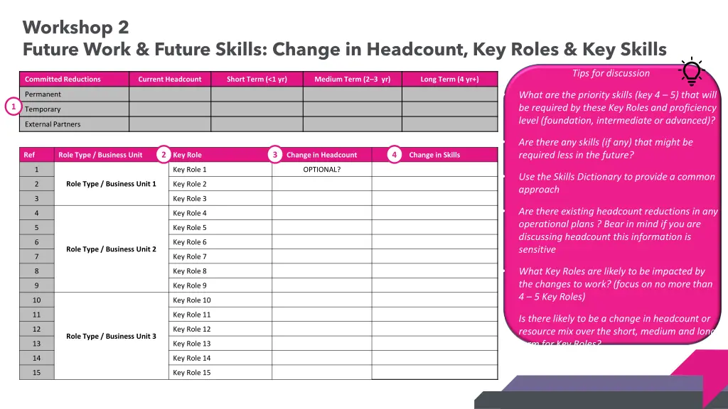 workshop 2 future work future skills change