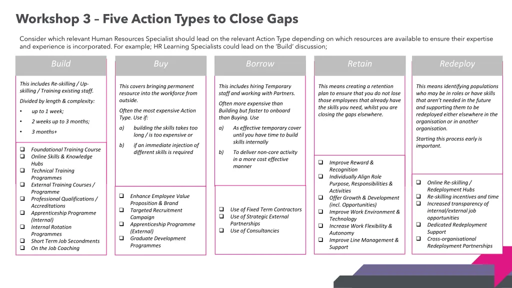 workshop 3 five action types to close gaps