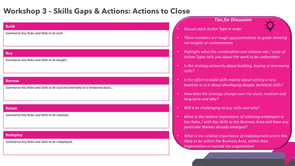 workshop 3 skills gaps actions actions to close