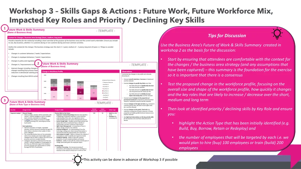 workshop 3 skills gaps actions future work future