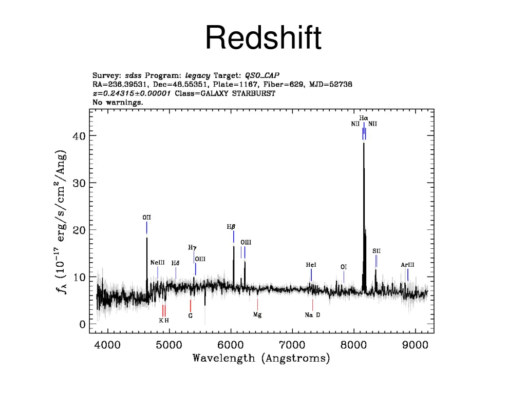 redshift