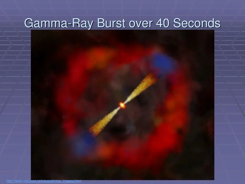 gamma ray burst over 40 seconds