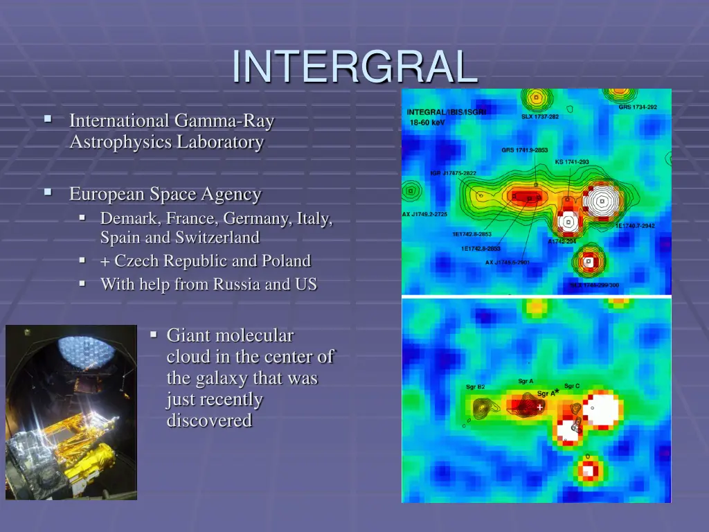 intergral