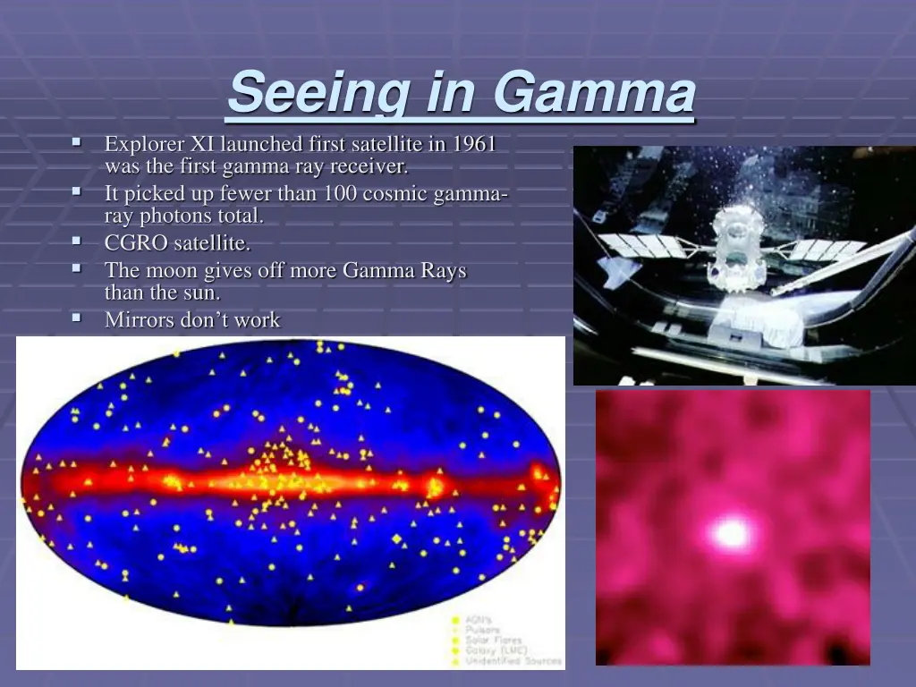 seeing in gamma explorer xi launched first