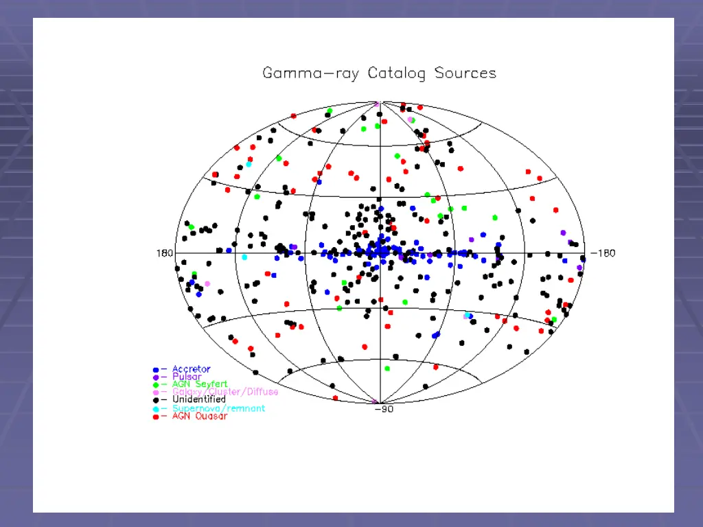 slide12
