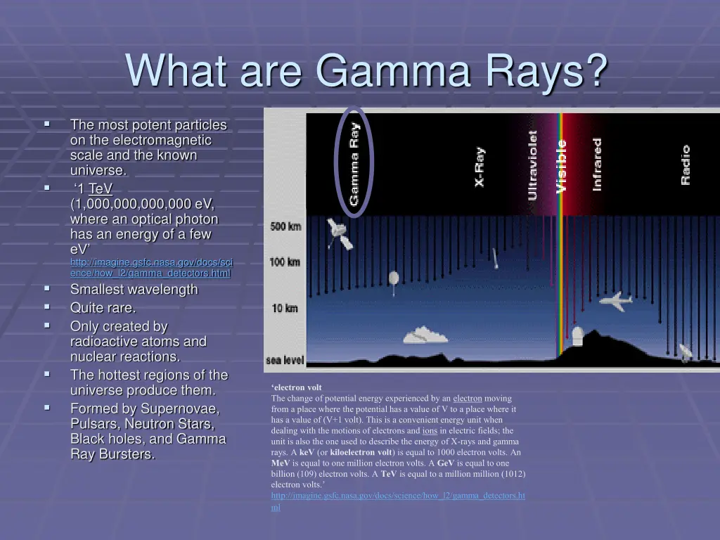 what are gamma rays