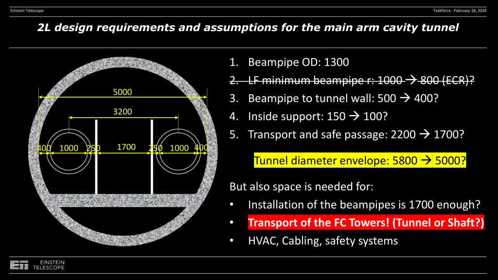 einstein telescope 4