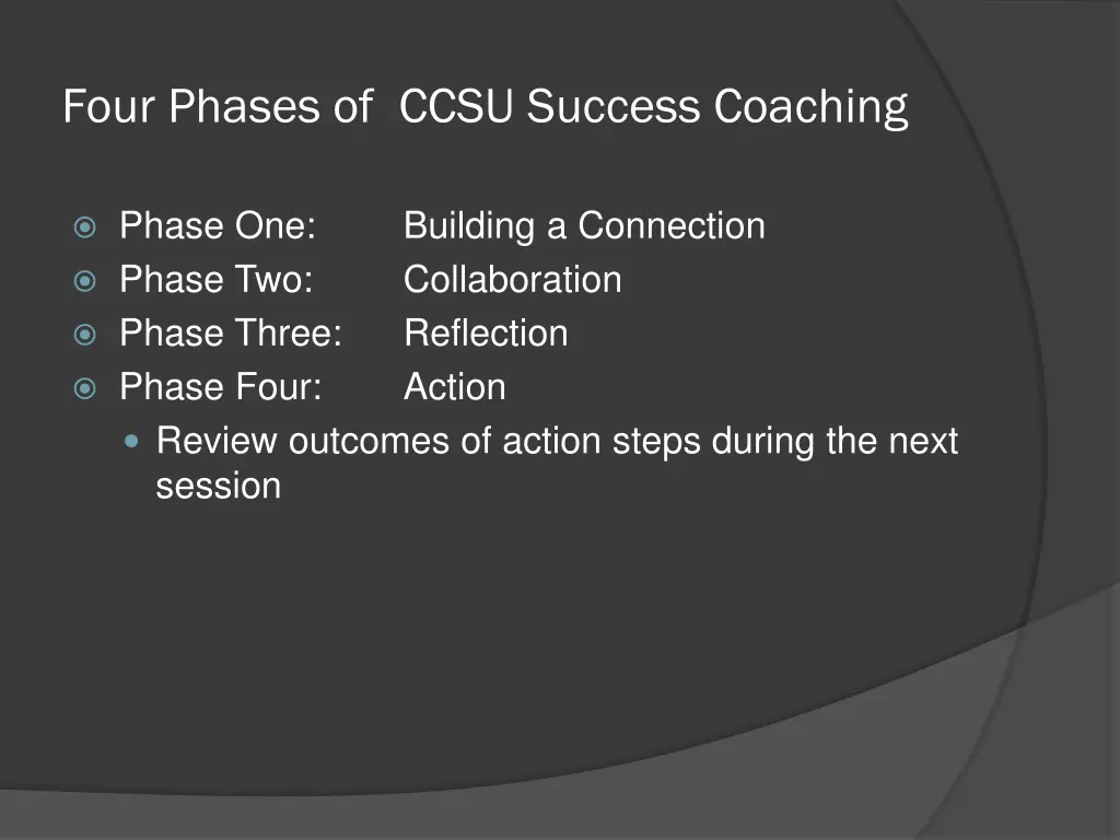 four phases of ccsu success coaching