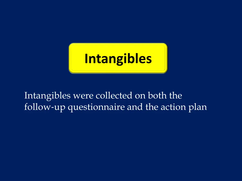 intangibles