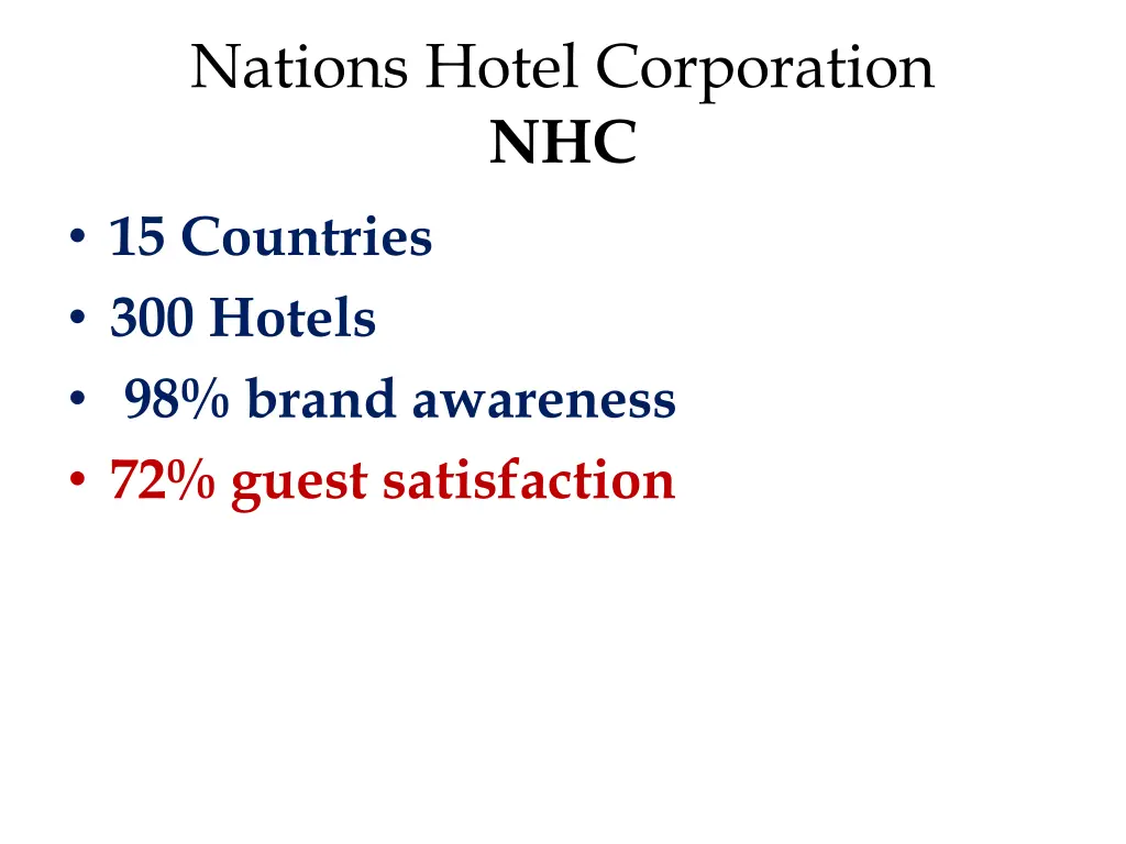 nations hotel corporation nhc 15 countries