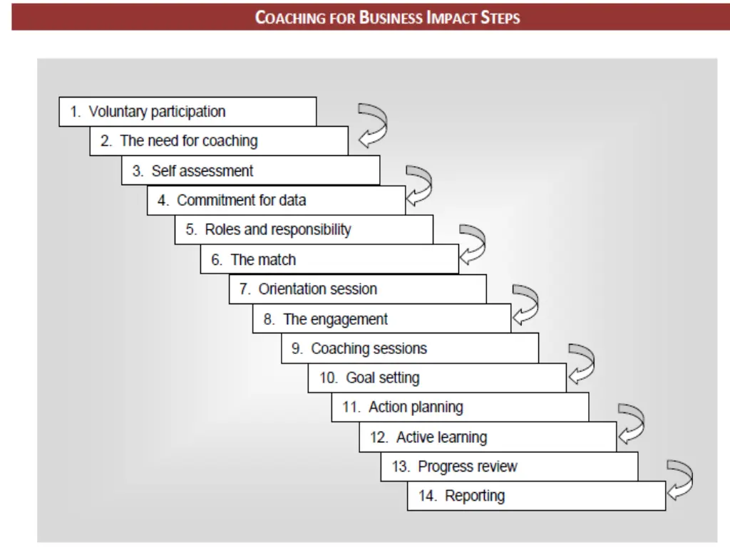 slide17