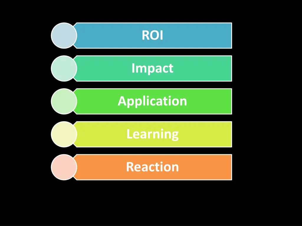 slide20